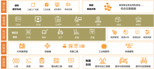 致敬堅守，智領未來——致敬“超集信息”四十三載技術沉淀，智能化解決方案震撼首發
